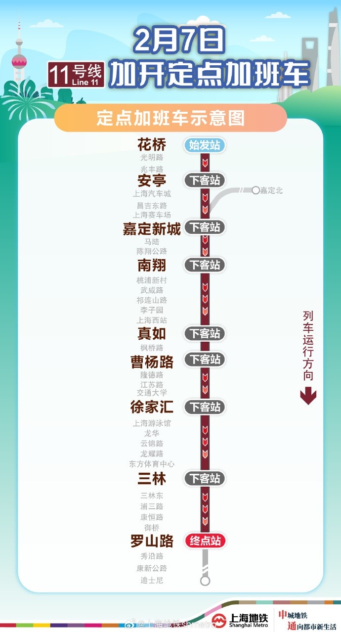 方便观赛球迷返沪，2月7日晚上海地铁11号线花桥站开行定点加班车